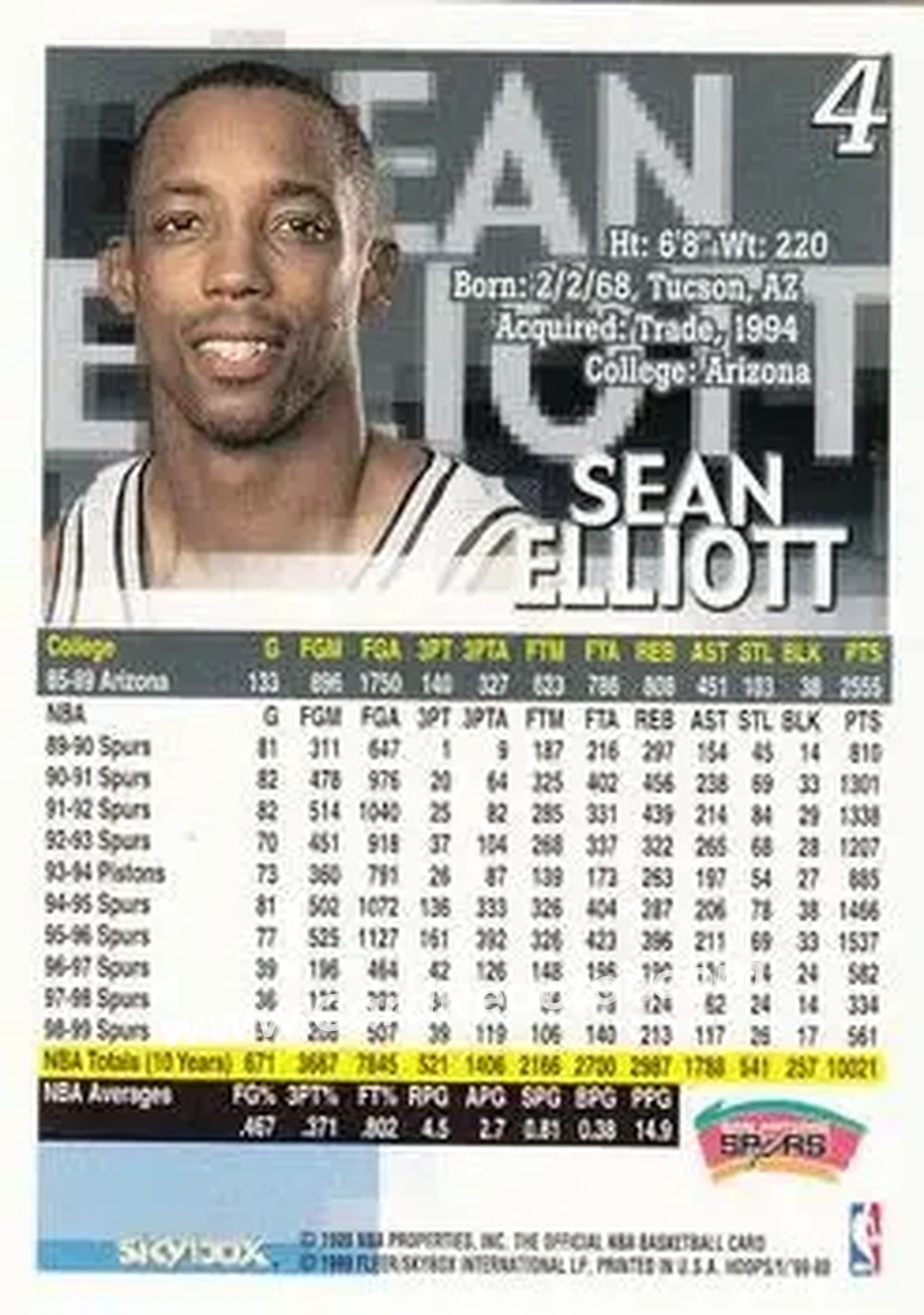Back of Sean Elliott