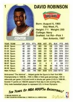 Back of David Robinson