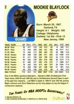 Back of Mookie Blaylock