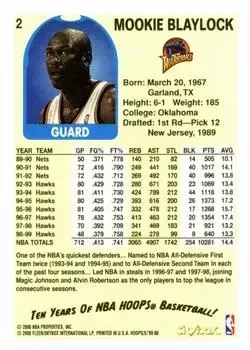 Back of Mookie Blaylock