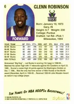 Back of Glenn Robinson