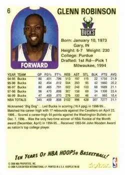 Back of Glenn Robinson