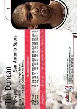 Back of Tim Duncan