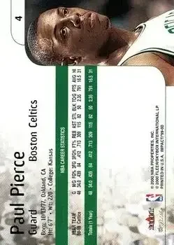 Back of Paul Pierce