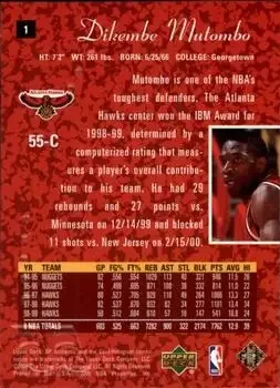 Back of Dikembe Mutombo