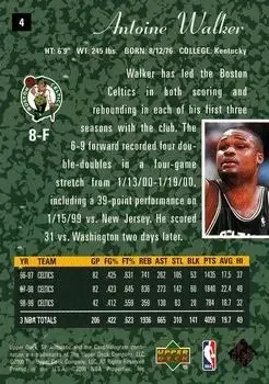 Back of Antoine Walker