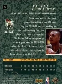 Back of Paul Pierce