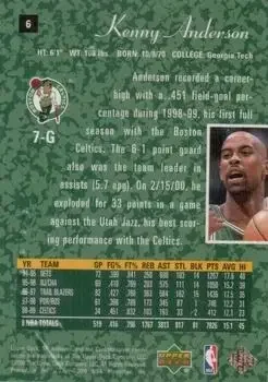 Back of Kenny Anderson