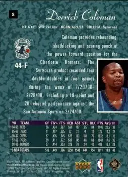 Back of Derrick Coleman