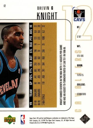 Brevin Knight 뒷면