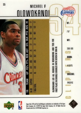 Retro di Michael Olowokandi