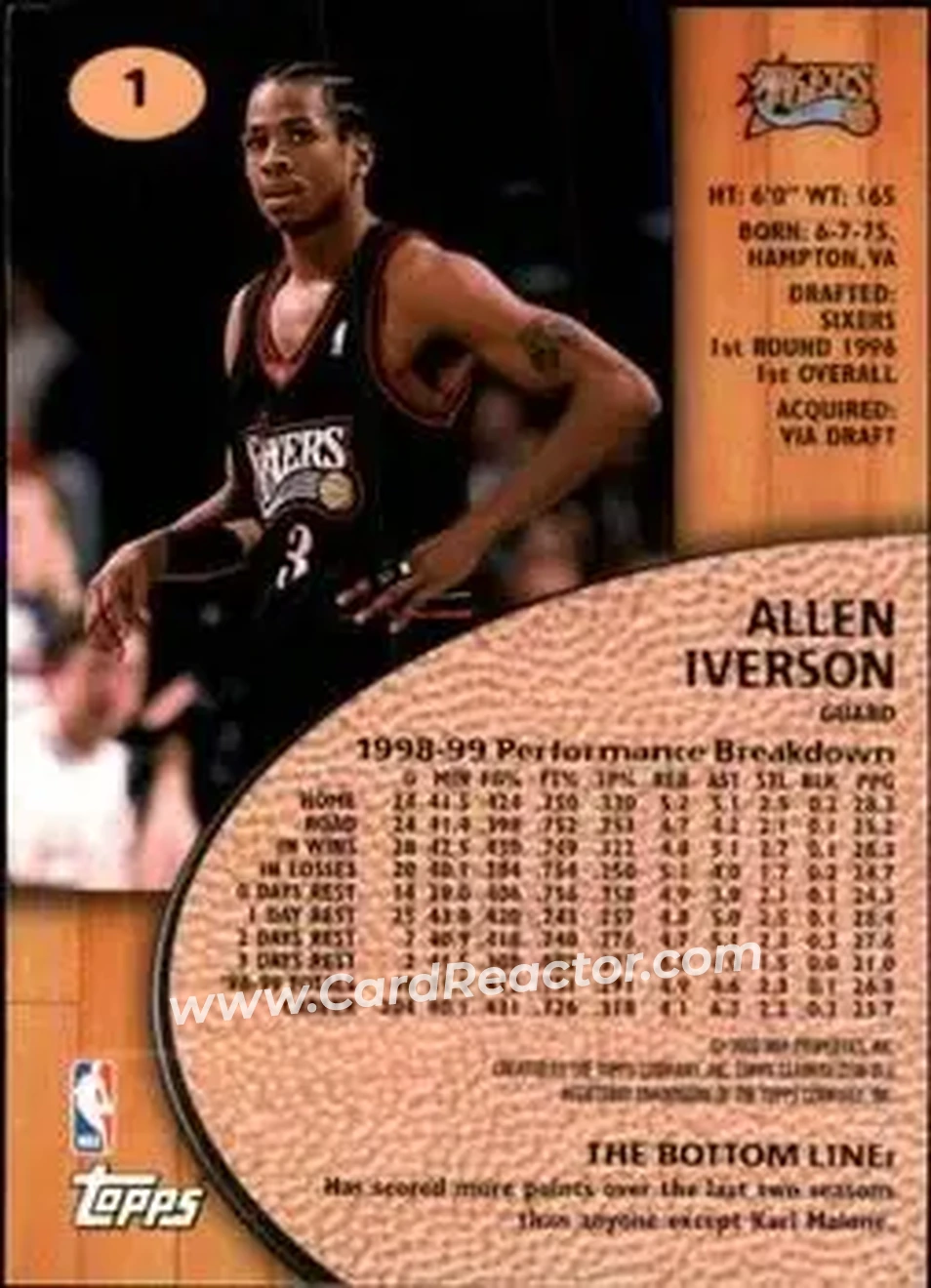 Back of Allen Iverson