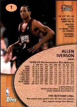 Back of Allen Iverson