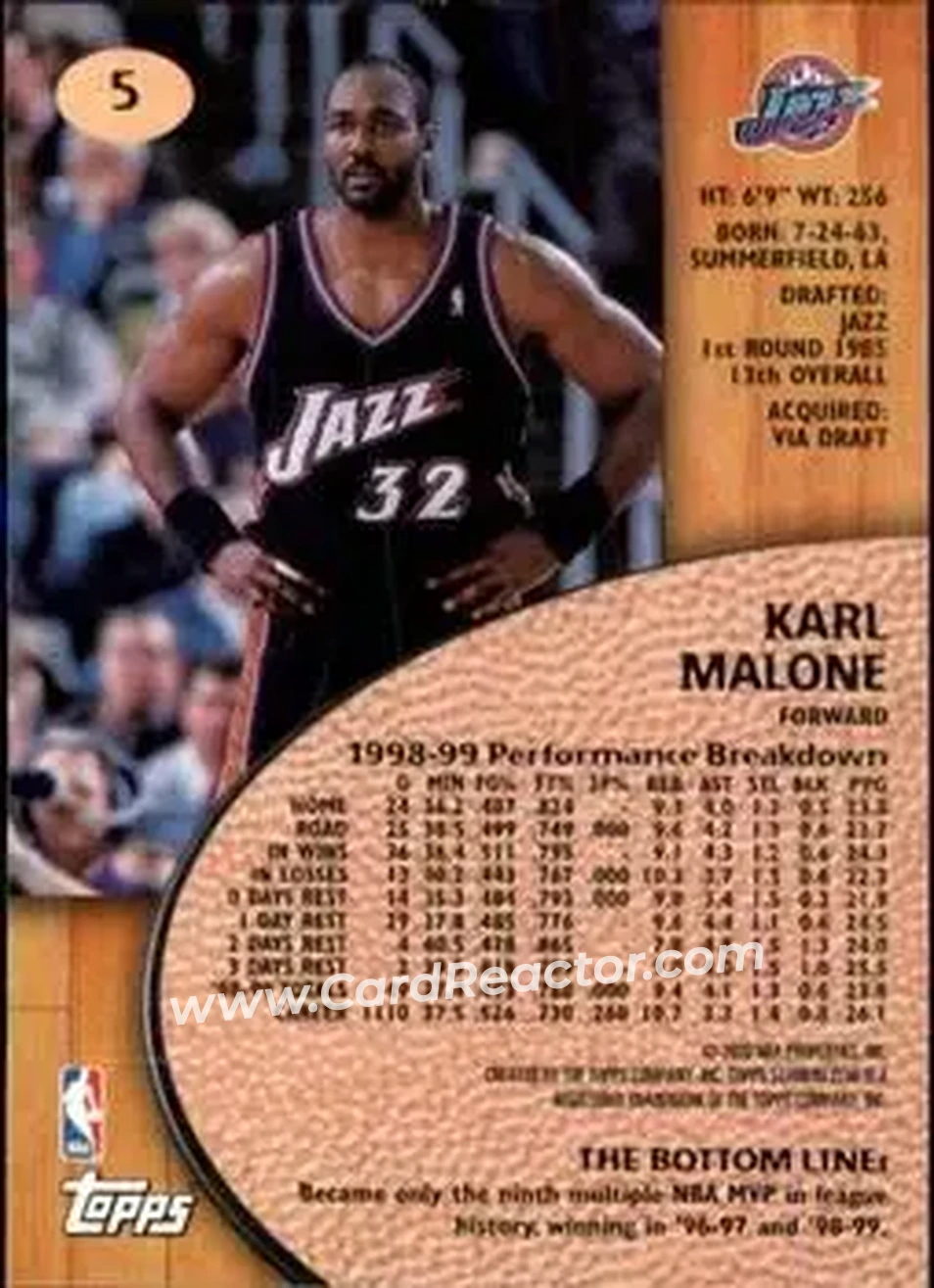 Back of Karl Malone
