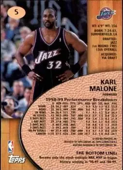 Back of Karl Malone