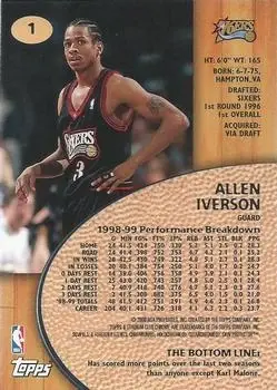 Back of Allen Iverson
