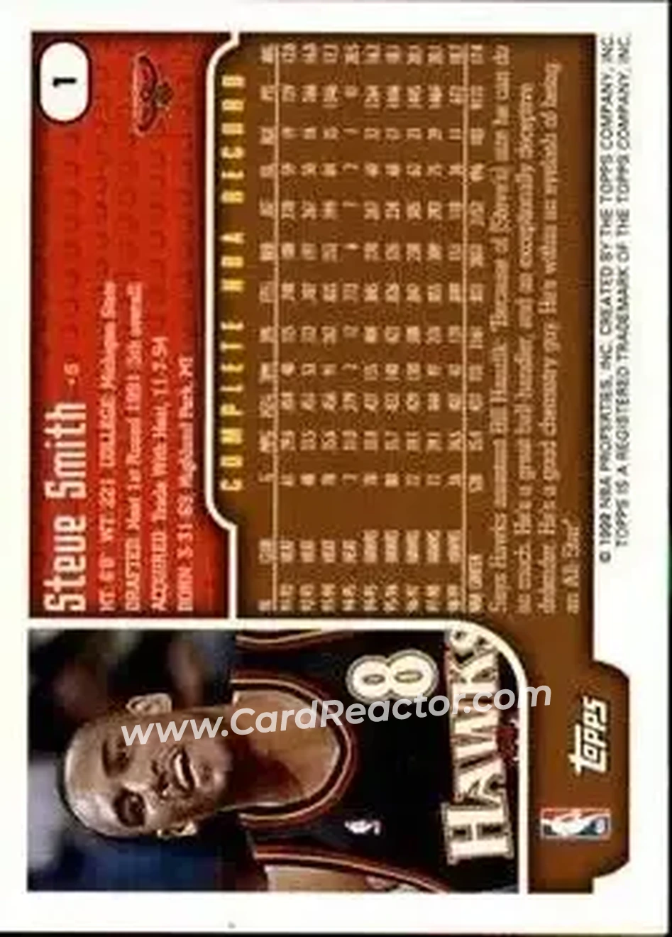 Back of Steve Smith