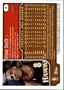 Back of Steve Smith