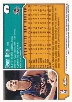 Back of Bison Dele