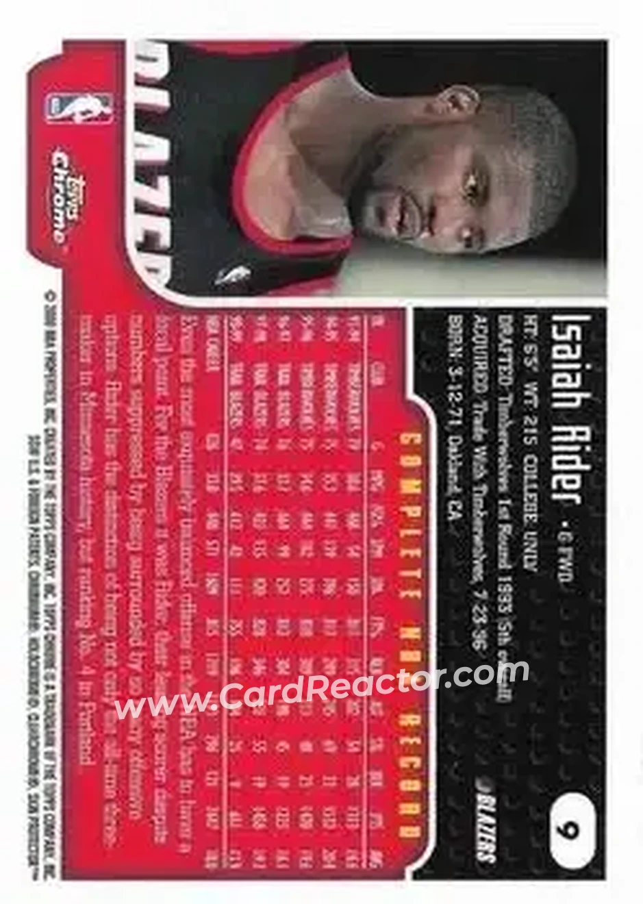 1999-00 Topps Chrome #9 - Isaiah Rider - Portland Trail Blazers - Back