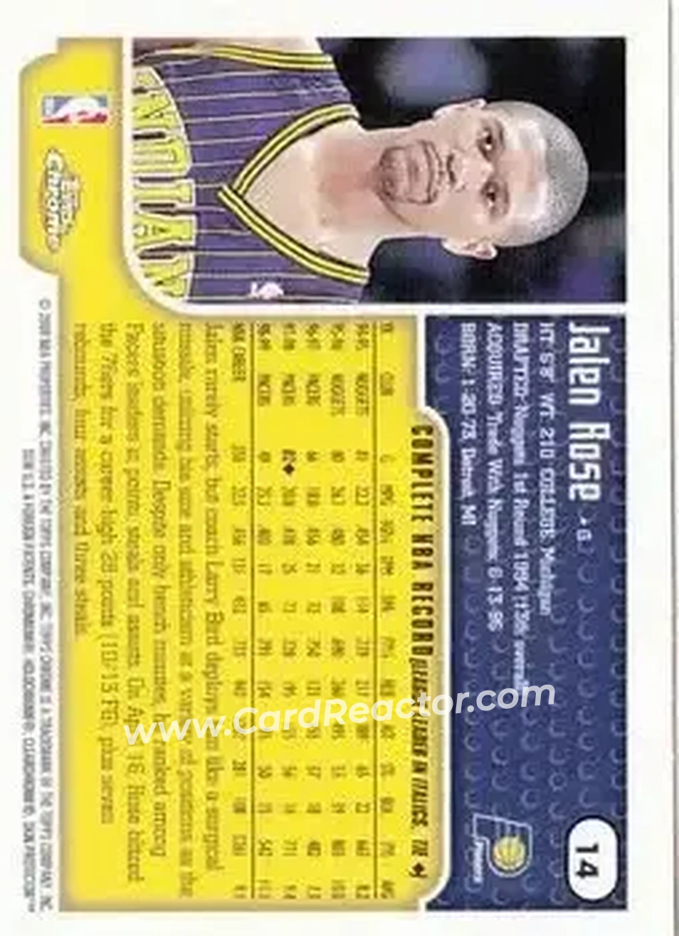1999-00 Topps Chrome #14 - Jalen Rose - Indiana Pacers - Back