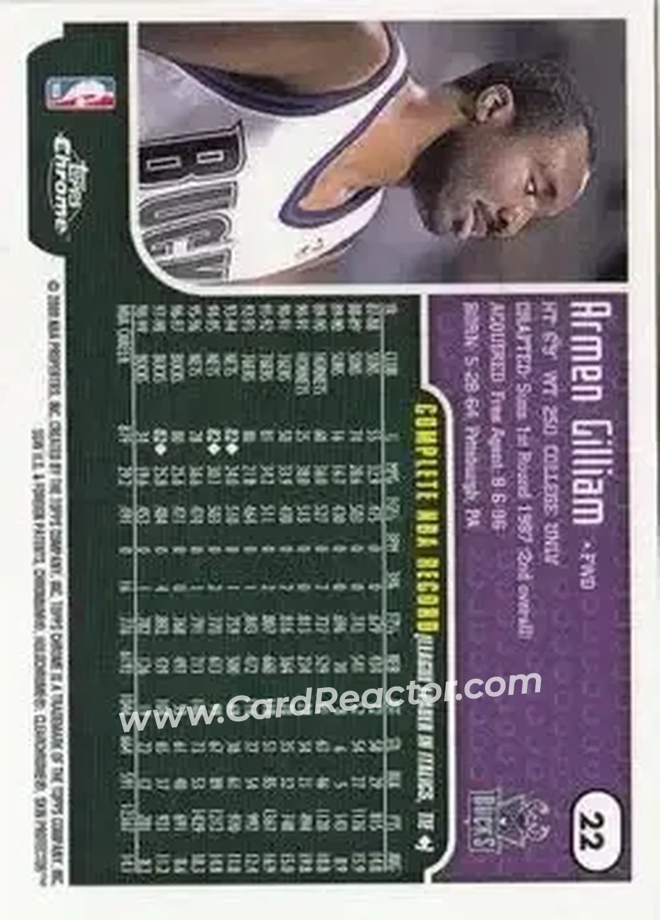 1999-00 Topps Chrome #22 - Armon Gilliam - Milwaukee Bucks - Back 1999-00 Topps Chrome #22 - Armon Gilliam - Milwaukee Bucks - Back