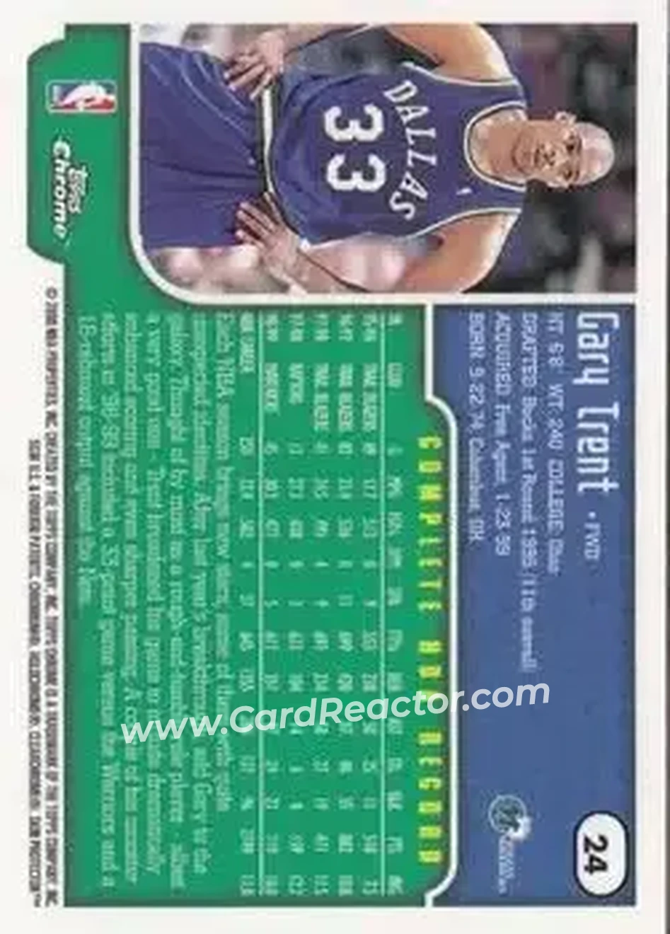 1999-00 Topps Chrome #24 - Gary Trent - Dallas Mavericks - Back