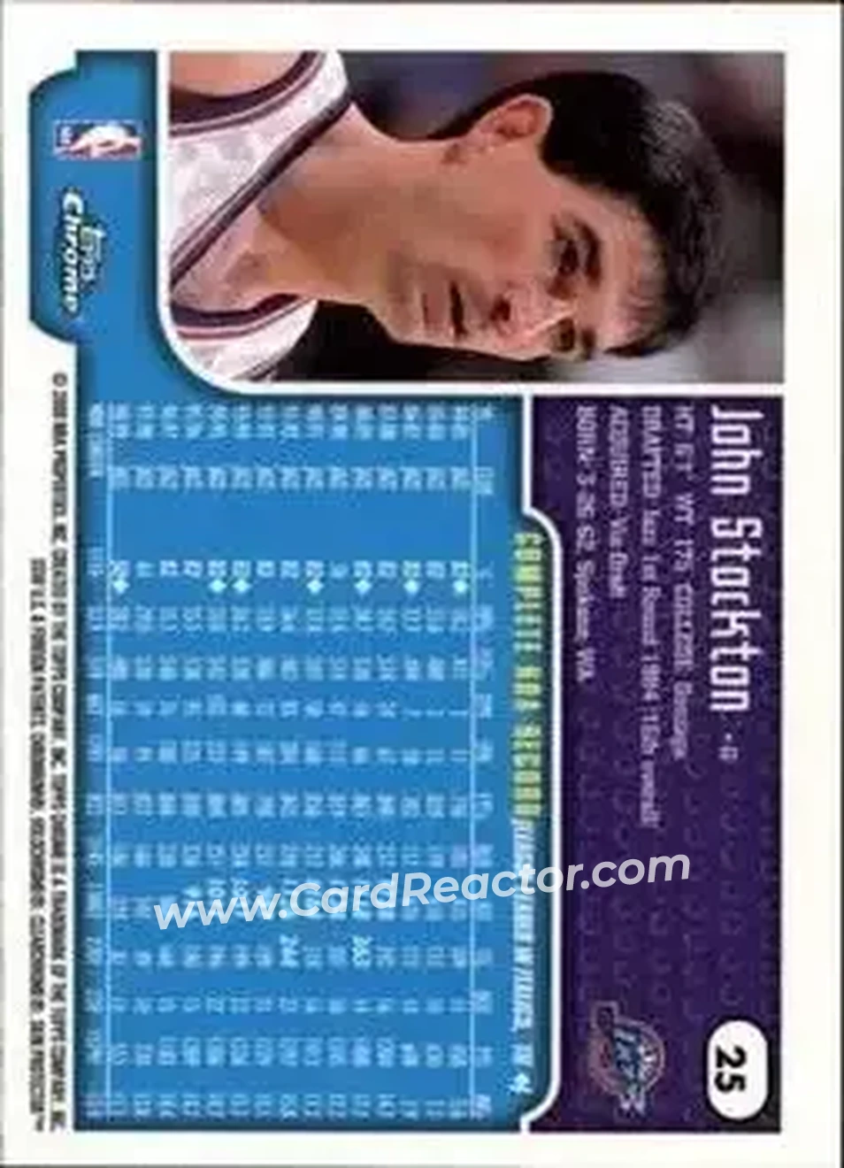 1999-00 Topps Chrome #25 - John Stockton - Utah Jazz - Back