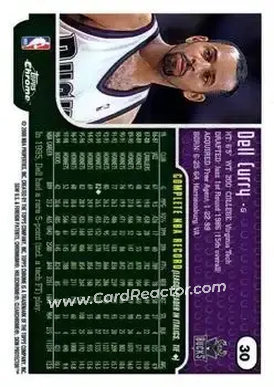 1999-00 Topps Chrome #30 - Dell Curry - Milwaukee Bucks - Back