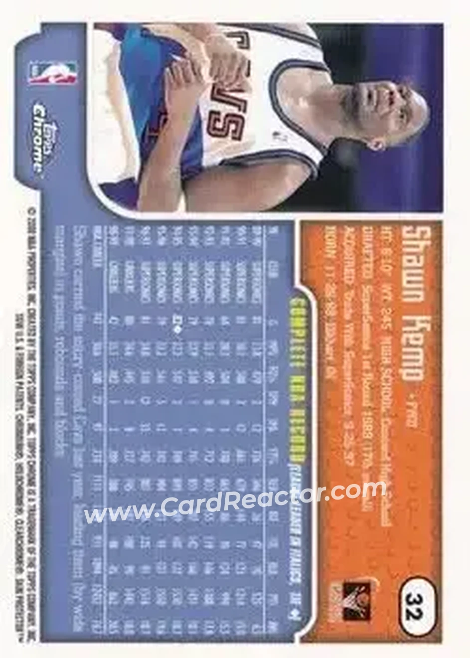 1999-00 Topps Chrome #32 - Shawn Kemp - Cleveland Cavaliers - Back