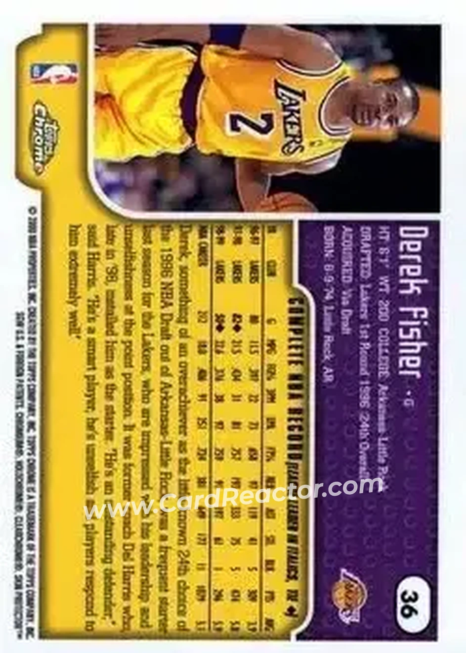 1999-00 Topps Chrome #36 - Derek Fisher - Los Angeles Lakers - Back