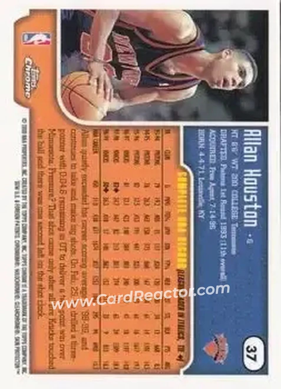 1999-00 Topps Chrome #37 - Allan Houston - New York Knicks - Back