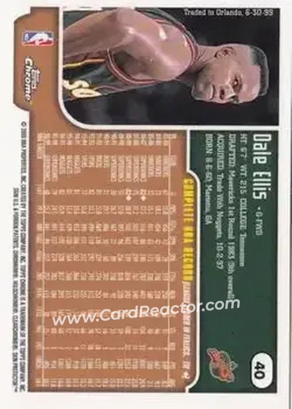 1999-00 Topps Chrome #40 - Dale Ellis - Seattle SuperSonics - Back