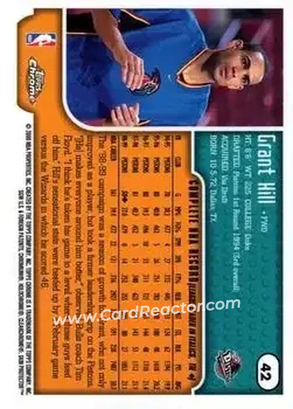 1999-00 Topps Chrome #42 - Grant Hill - Detroit Pistons - Back