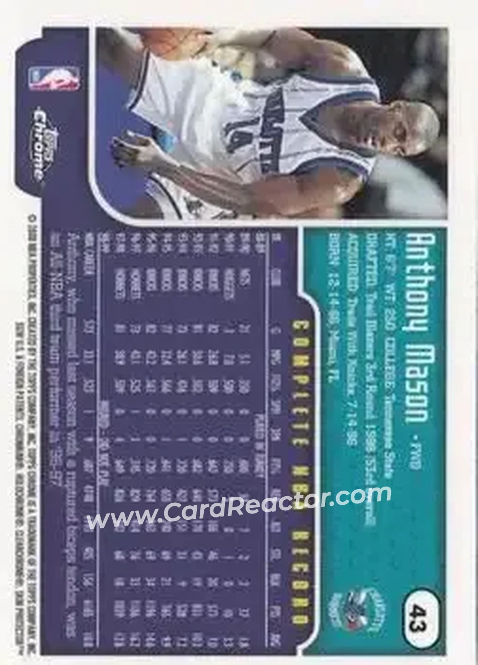 1999-00 Topps Chrome #43 - Anthony Mason - Charlotte Hornets - Back