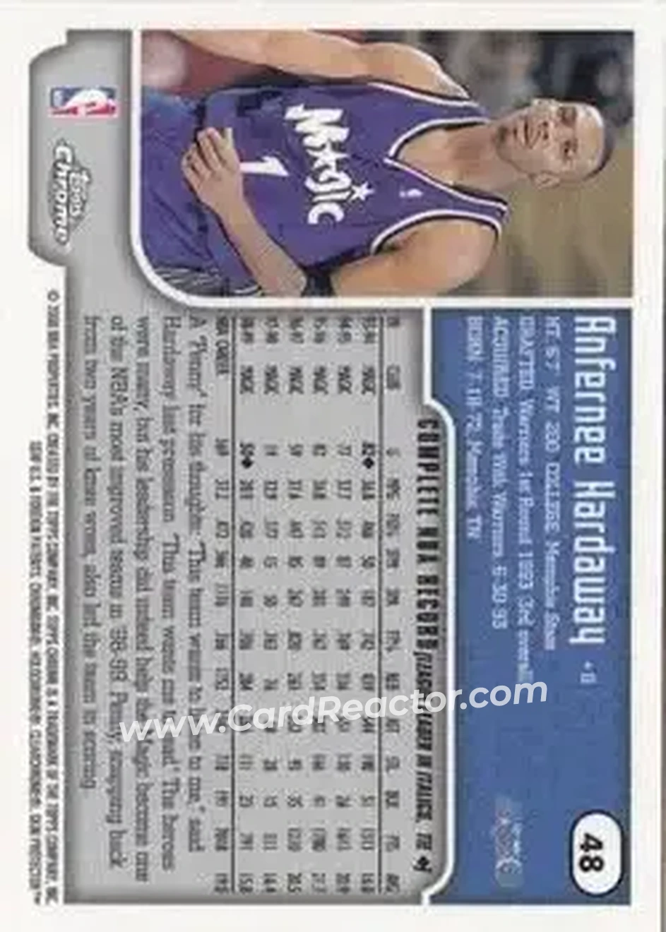 1999-00 Topps Chrome #48 - Anfernee Hardaway - Orlando Magic - Back