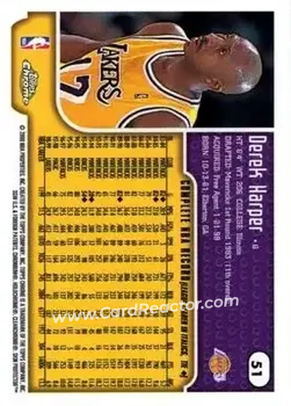 1999-00 Topps Chrome #51 - Derek Harper - Los Angeles Lakers - Back