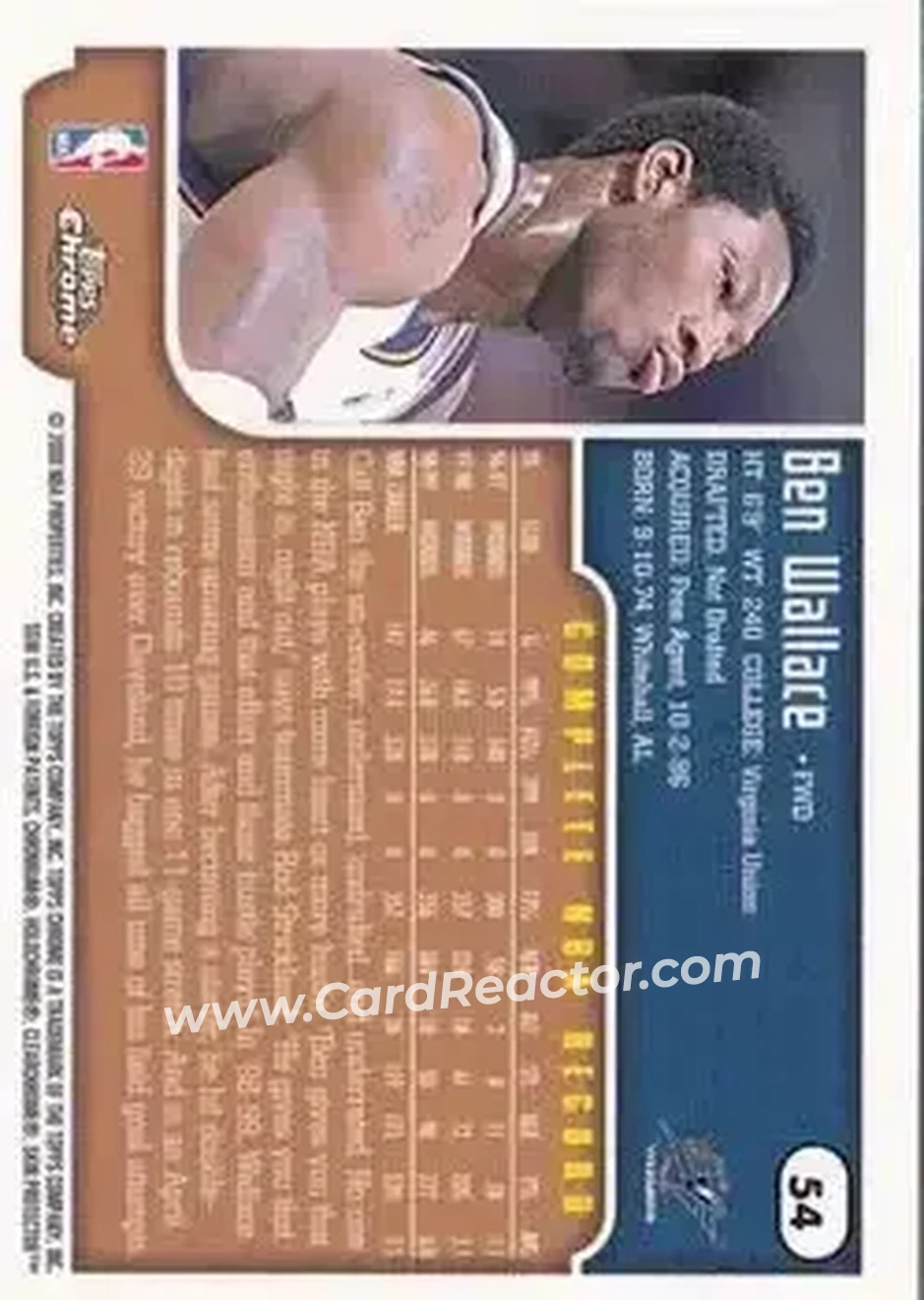 1999-00 Topps Chrome #54 - Ben Wallace - Washington Wizards - Back