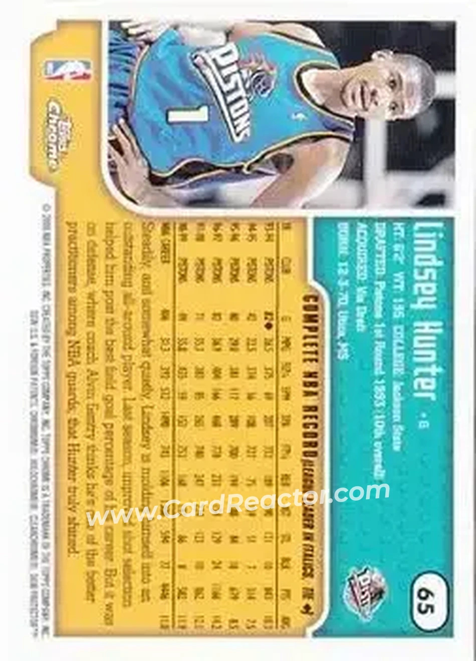 1999-00 Topps Chrome #65 - Lindsey Hunter - Detroit Pistons - Back