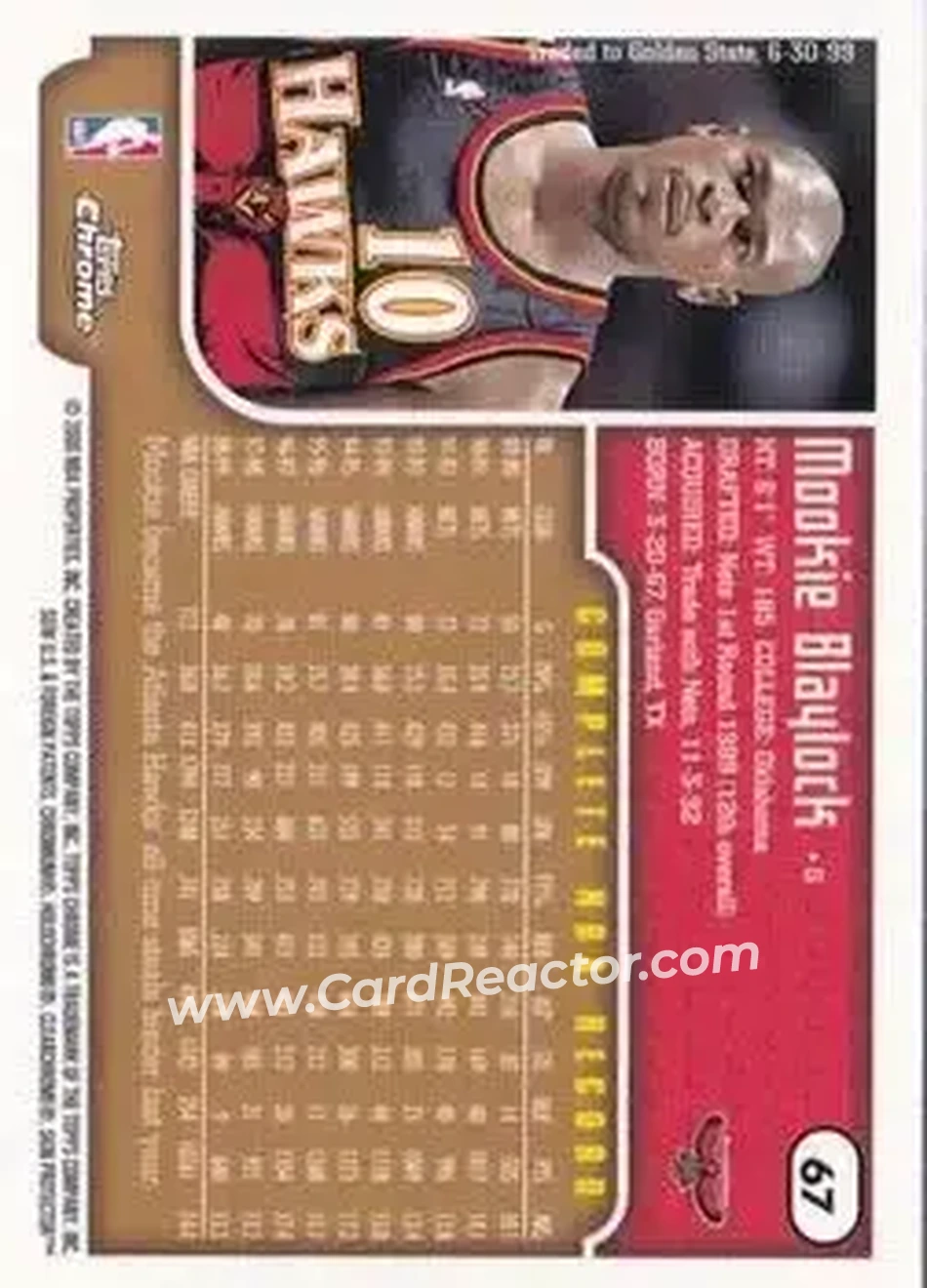 1999-00 Topps Chrome #67 - Mookie Blaylock - Atlanta Hawks - Back