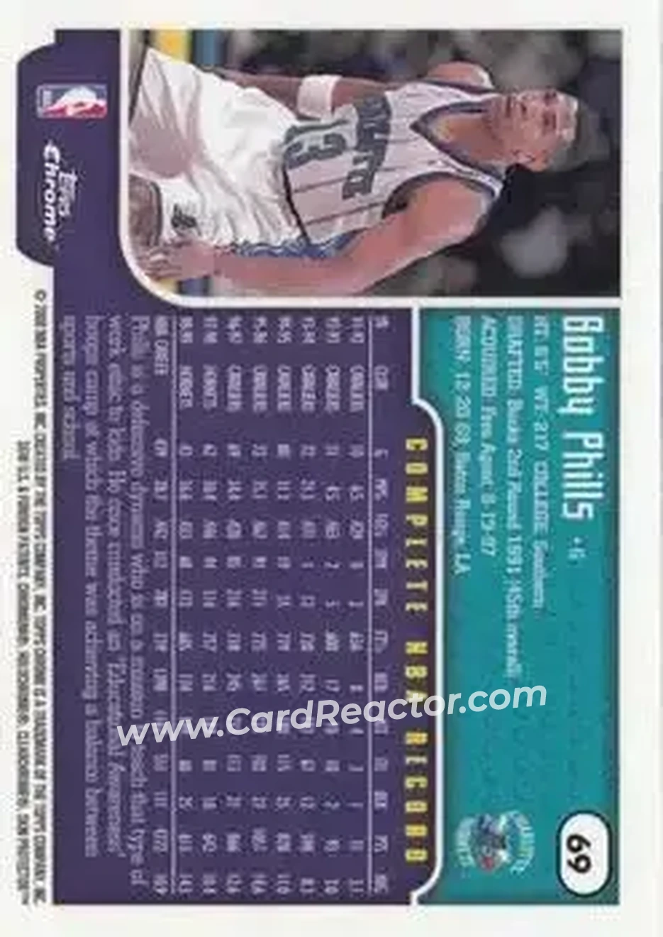 1999-00 Topps Chrome #69 - Bobby Phills - Charlotte Hornets - Back 1999-00 Topps Chrome #69 - Bobby Phills - Charlotte Hornets - Back