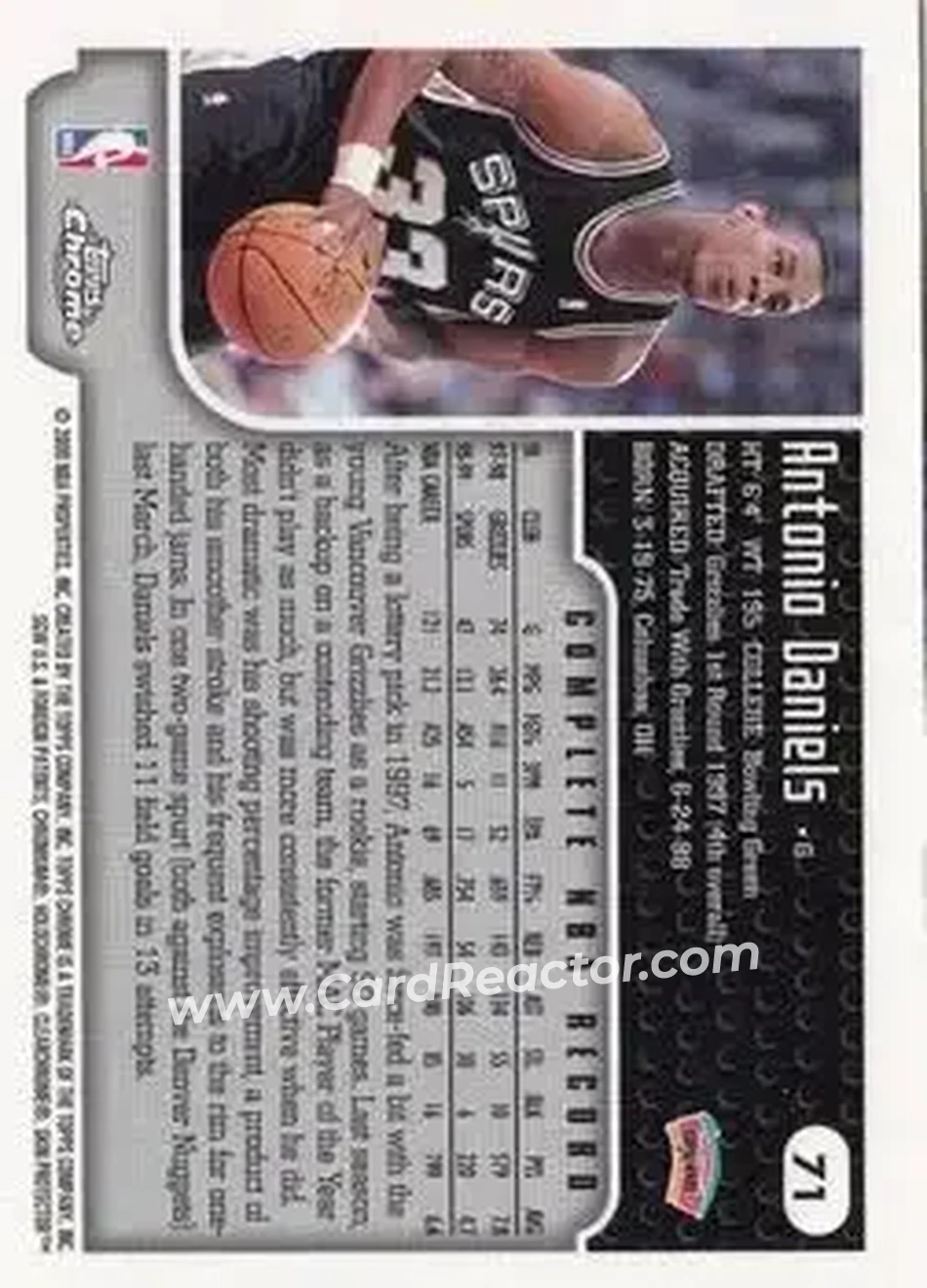 1999-00 Topps Chrome #71 - Antonio Daniels - San Antonio Spurs - Back 1999-00 Topps Chrome #71 - Antonio Daniels - San Antonio Spurs - Back