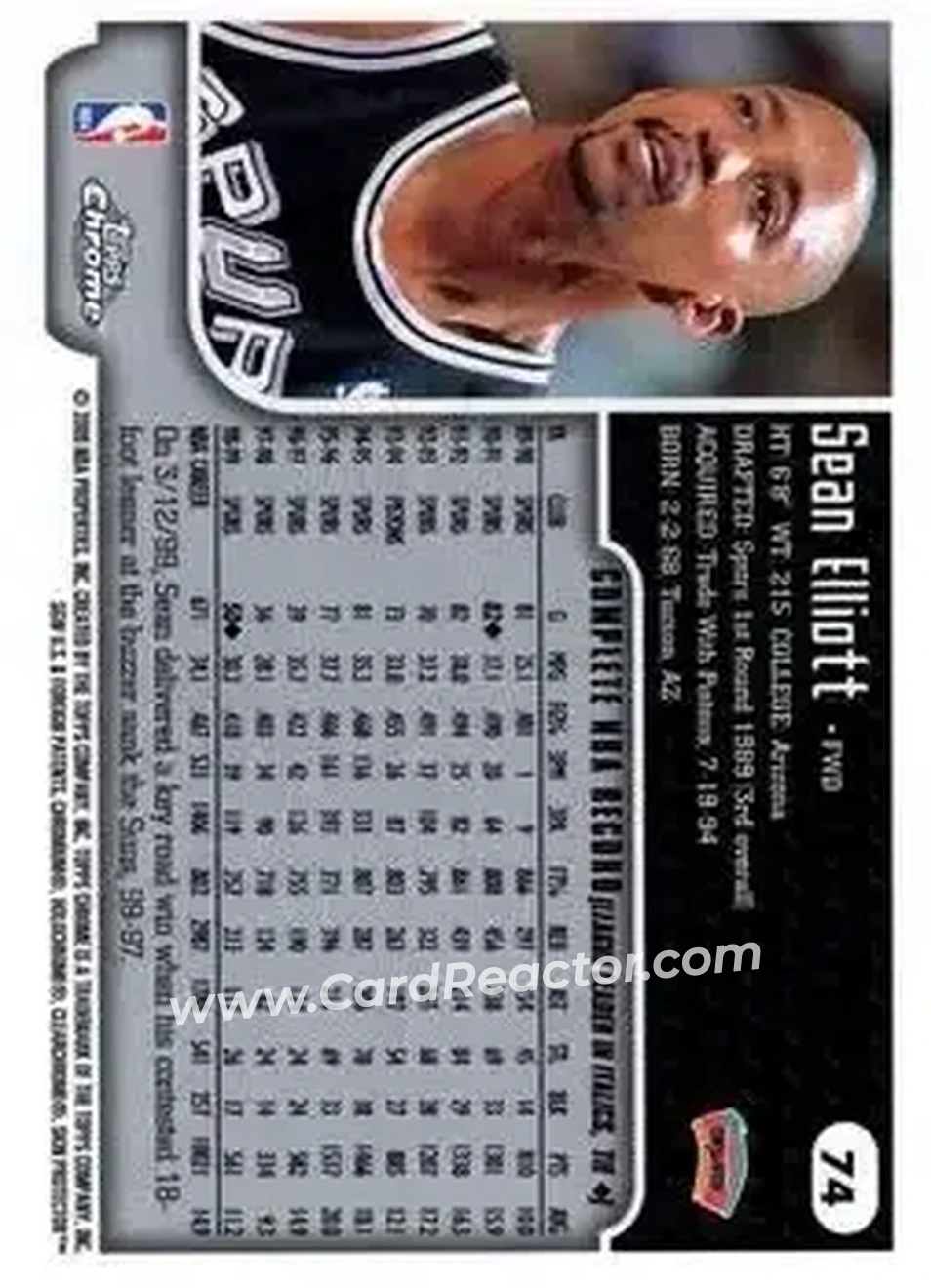 1999-00 Topps Chrome #74 - Sean Elliott - San Antonio Spurs - Back 1999-00 Topps Chrome #74 - Sean Elliott - San Antonio Spurs - Back