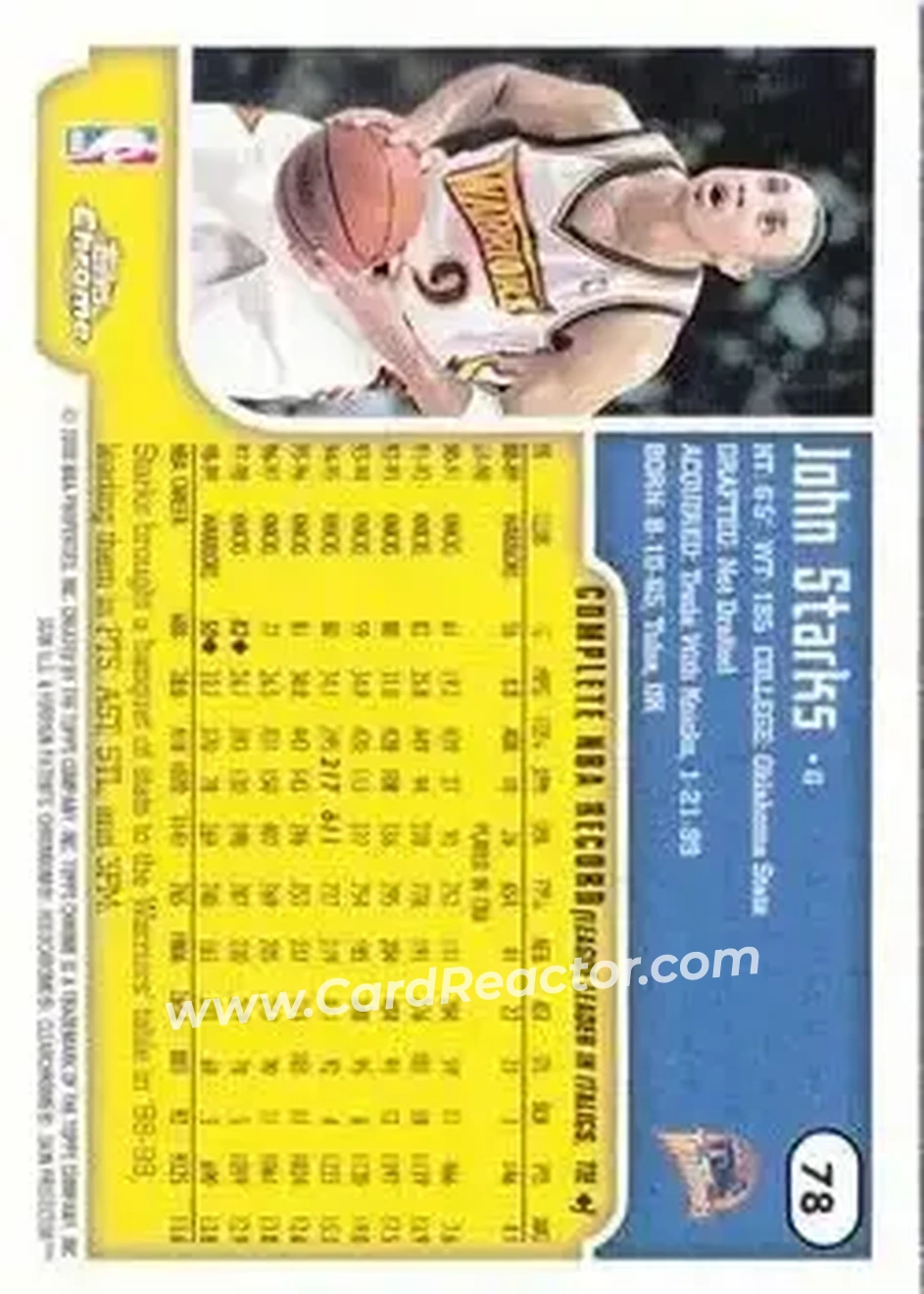 1999-00 Topps Chrome #78 - John Starks - Golden State Warriors - Back