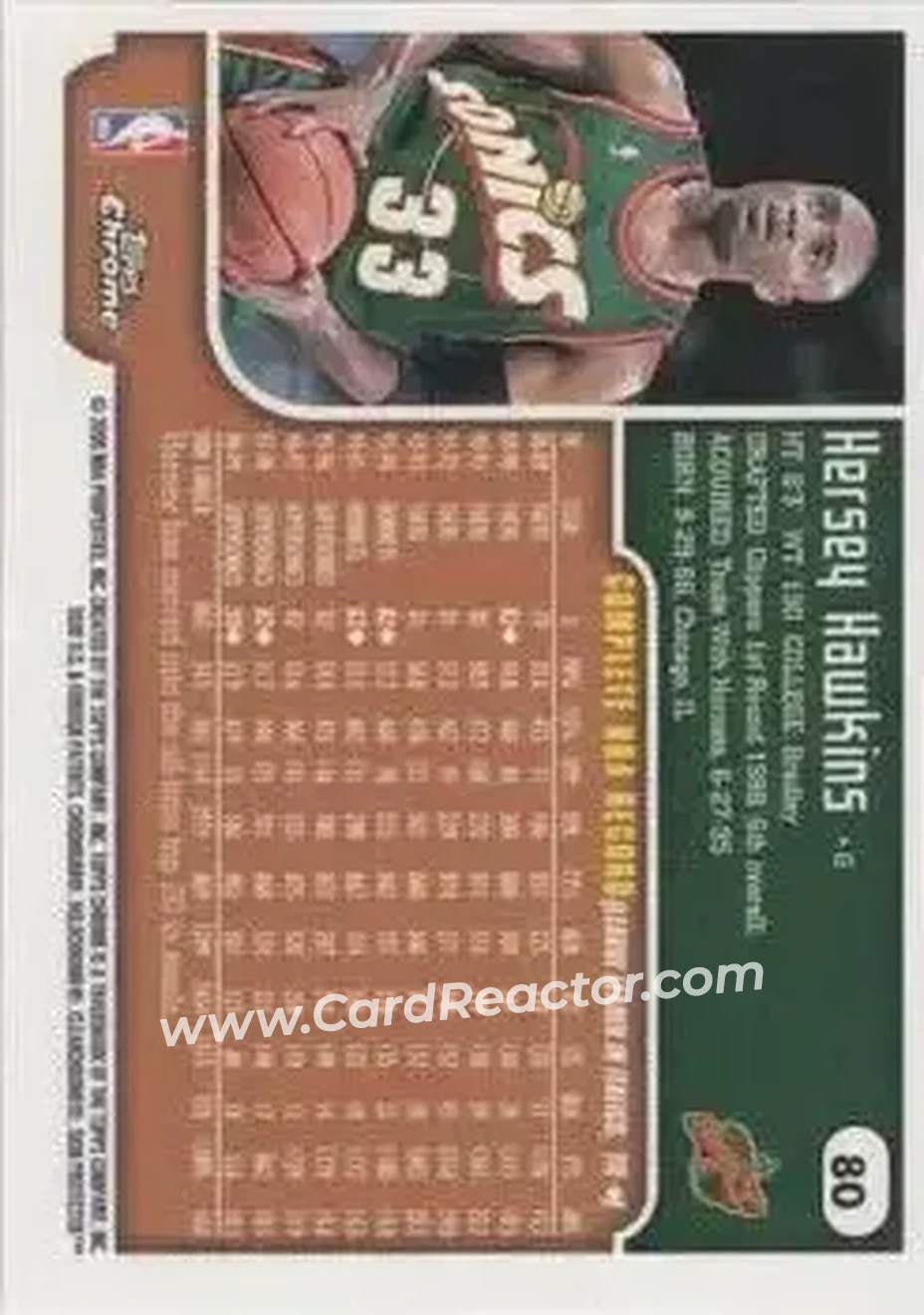 1999-00 Topps Chrome #80 - Hersey Hawkins - Seattle SuperSonics - Back