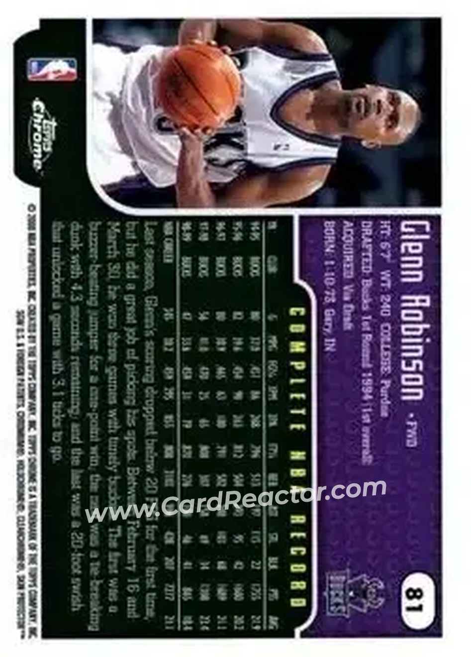 1999-00 Topps Chrome #81 - Glenn Robinson - Milwaukee Bucks - Back