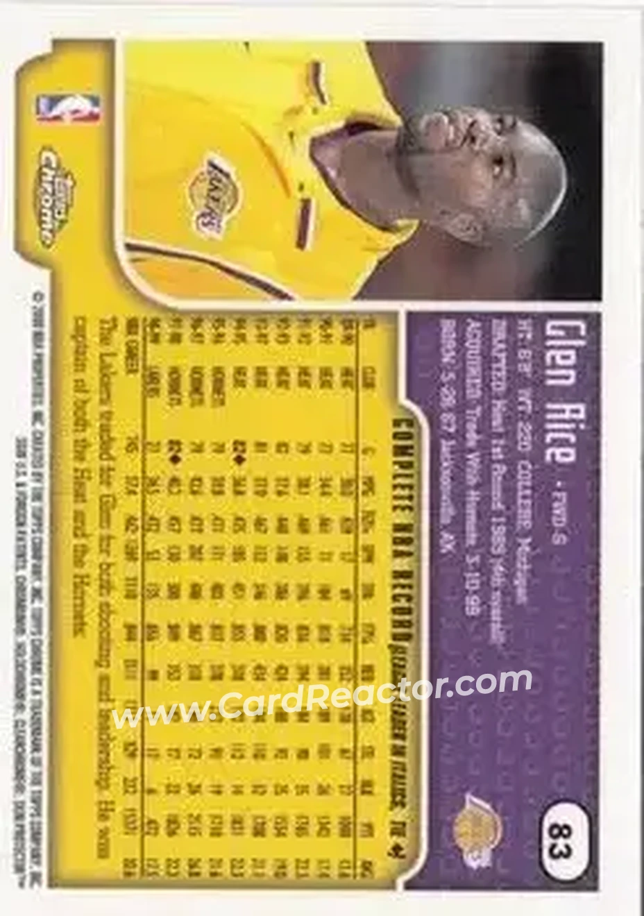 1999-00 Topps Chrome #83 - Glen Rice - Los Angeles Lakers - Back