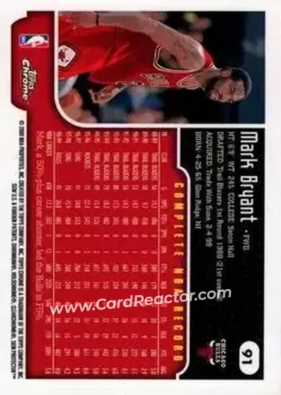 1999-00 Topps Chrome #91 - Mark Bryant - Chicago Bulls - Back