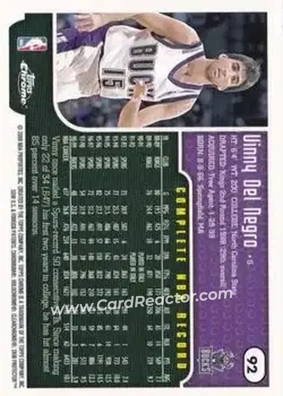 1999-00 Topps Chrome #92 - Vinny Del Negro - Milwaukee Bucks - Back 1999-00 Topps Chrome #92 - Vinny Del Negro - Milwaukee Bucks - Back