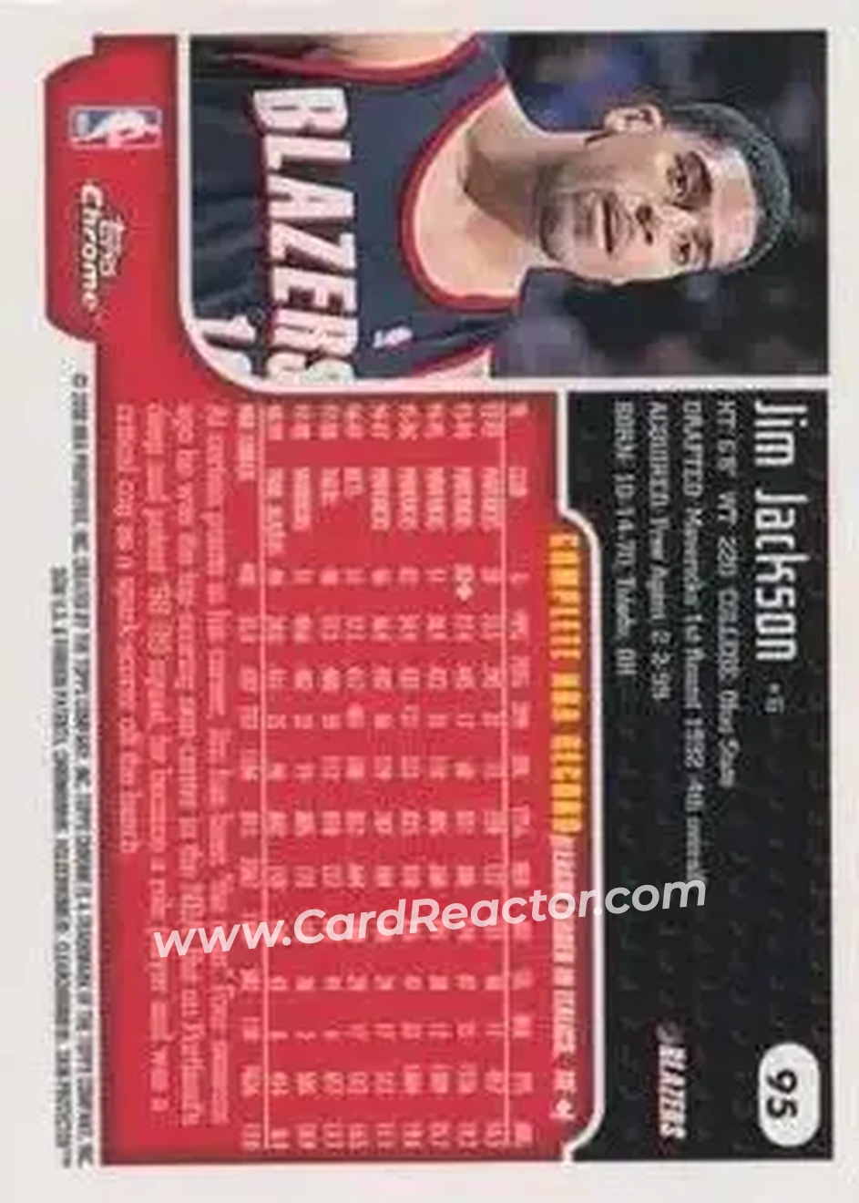 1999-00 Topps Chrome #95 - Jim Jackson - Portland Trail Blazers - Back 1999-00 Topps Chrome #95 - Jim Jackson - Portland Trail Blazers - Back